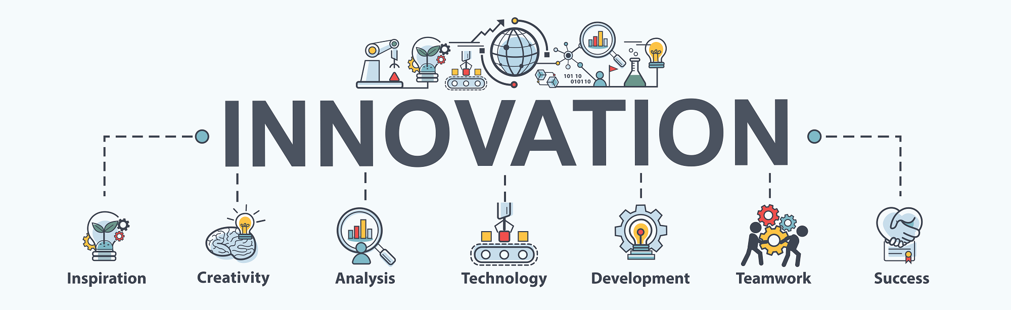 European Institute of Innovation and Technology (EIT): Regulation and new strategic innovation agenda [EU Legislation in Progress]