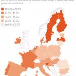 Female MEPs in the European Parliament