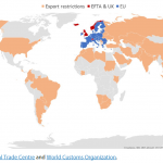 Temporary export restrictions on medical products in the world