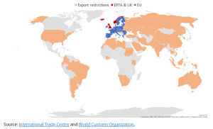 Temporary export restrictions on medical products in the world