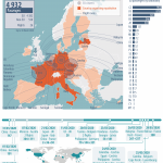Figure 1 - EU citizens repatriated under the EU Civil Protection Mechanism, to 30 March 2020