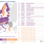 Schengen restrictions on air borders