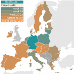 Impact of Covid-19: Closure of higher education institutions