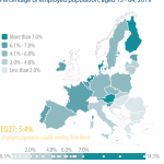 Percentage of employed population, aged 15 - 64, 2019
