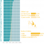 Percentage of working-age population, 2019