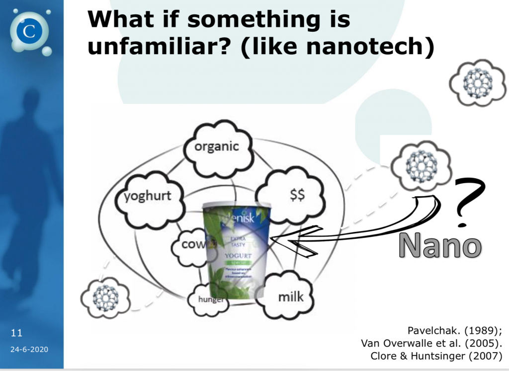 STOA workshop 'The big future of nanotechnology in medicine’