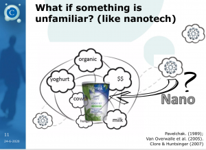 STOA workshop 'The big future of nanotechnology in medicine’