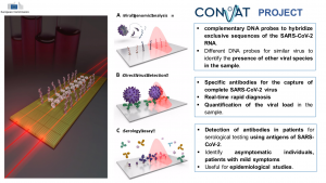 STOA workshop 'The big future of nanotechnology in medicine’