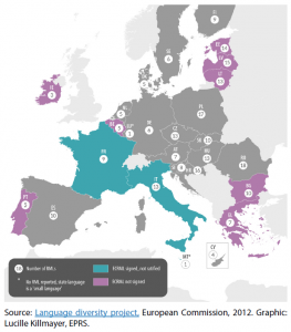 Regional and minority languages in the EU