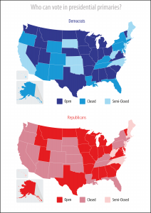 Who can vote in primaries and caucuses?