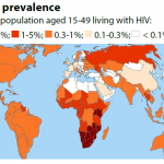 HIV prevalence