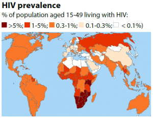 HIV prevalence