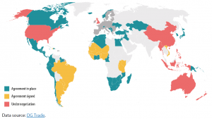 Figure 2 – EU trade agreements