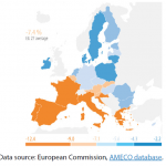 Figure 1 – Change in gross domestic product in 2020, EU-27