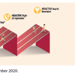 Figure 4 – European Week of Sport: Key events and highlights